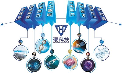 2019西安全球硬科技创新大会相关活动今日举办
