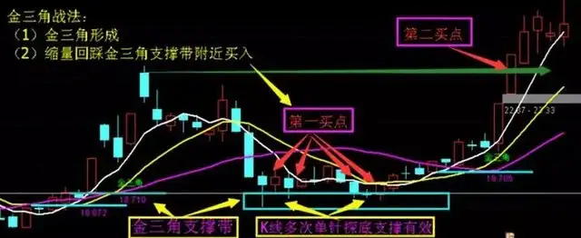 快速赚钱的图片_快速赚钱的方法图_赚钱快的方法有哪些