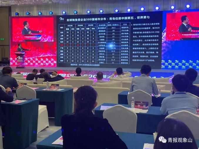 全球独角兽企业500强榜单揭晓，13家青岛企业上榜