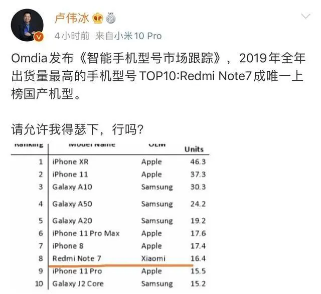 小米科技世界500强_科技小米排名全球第一_小米科技全球排名