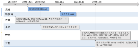 科技全球信息中心官网_全球五大信息科技中_全球科技信息中心