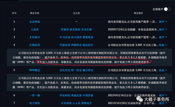 华绿生物中签价格_华绿生物上市价格_华绿生物投资价值