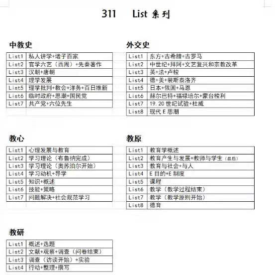 整合所学新知识之间,新旧知识之间_把新知识和旧知识进行整合_整合所学新知识之间,新旧知识之间