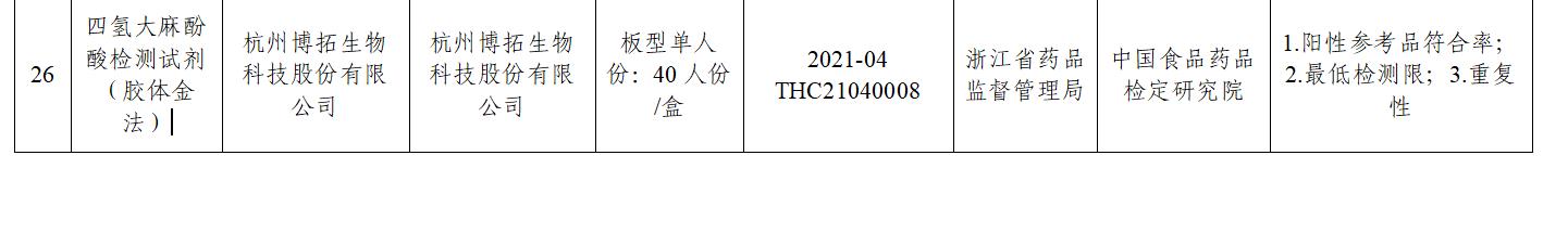 拓科生物科技_拓新生物科技有限公司_博拓生物怎么样