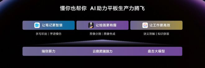 科技巨头华为_华为科技领先世界第一_华为科技全球
