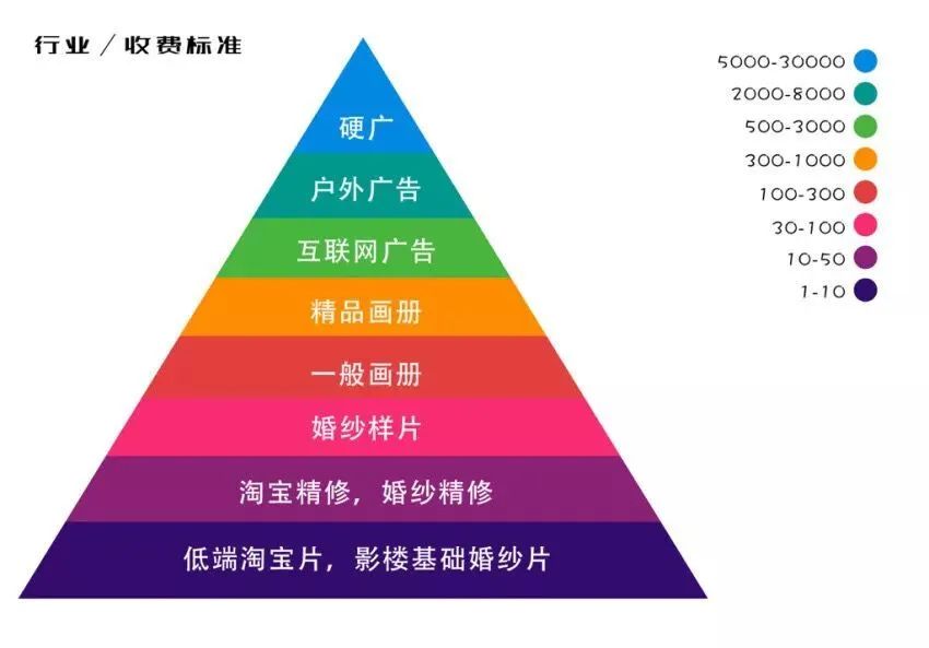 赚钱图片下载_网上挣钱图片_学生快速网上赚钱方法图片
