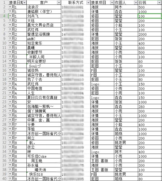 赚钱图片下载_网上挣钱图片_学生快速网上赚钱方法图片