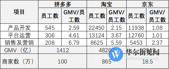 富豪科技大陆全球排名第几_全球百大科技富豪 大陆_科技富豪榜