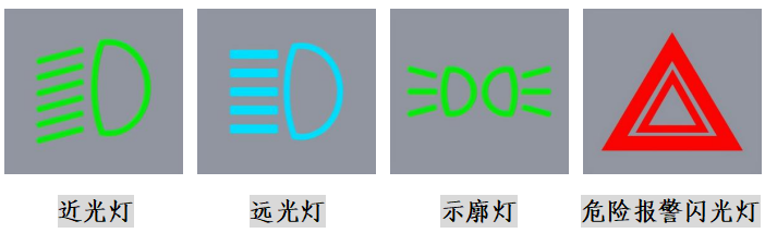 【驾考小知识】科目三专项学习-模拟夜间灯光使用