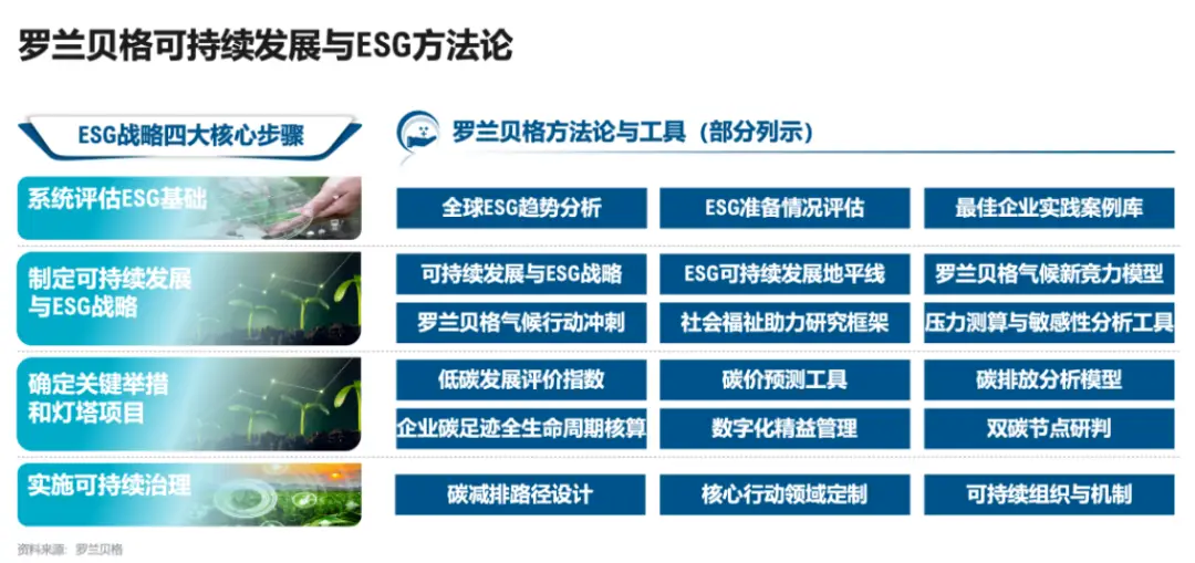 全球科技公司社会责任_全球科技企业_全球科技公司社会责任指数