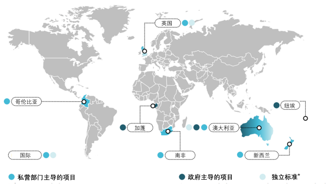 生物关键多样性地区名词解释_生物多样性关键地区_生物关键多样性地区是指