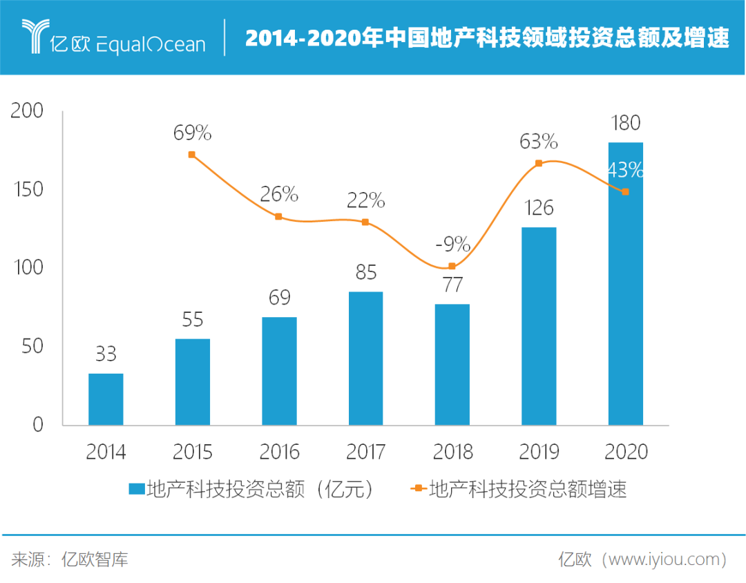 科技房子_全球科技房_科技房的优缺点