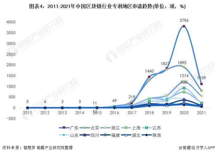 平安科技 全球新_科技支撑平安中国_科技安全宣传片