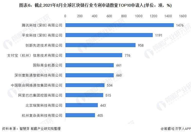 科技安全宣传片_平安科技 全球新_科技支撑平安中国