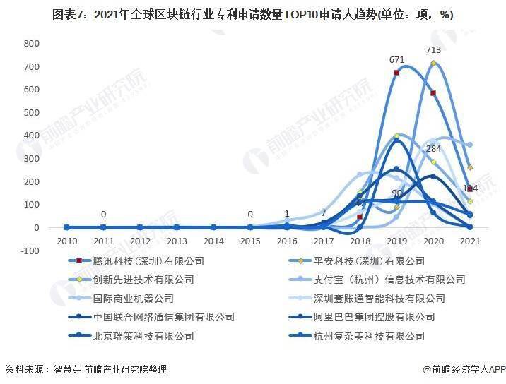 科技支撑平安中国_科技安全宣传片_平安科技 全球新