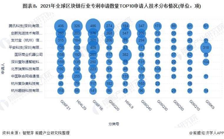 科技安全宣传片_平安科技 全球新_科技支撑平安中国