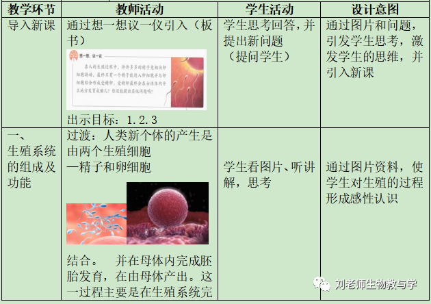 初中生物的目录_生物教材目录_七下生物目录