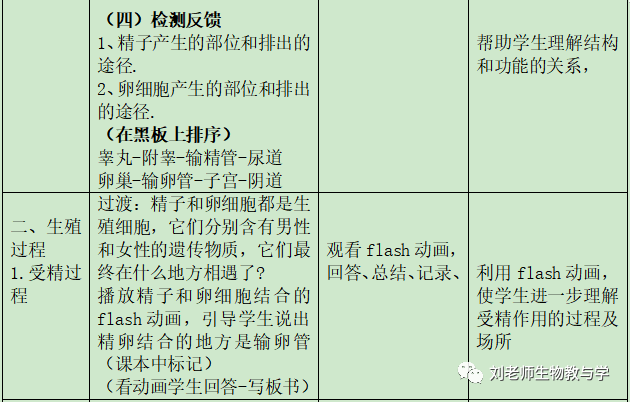 七下生物目录_生物教材目录_初中生物的目录