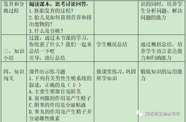 生物教材目录_七下生物目录_初中生物的目录