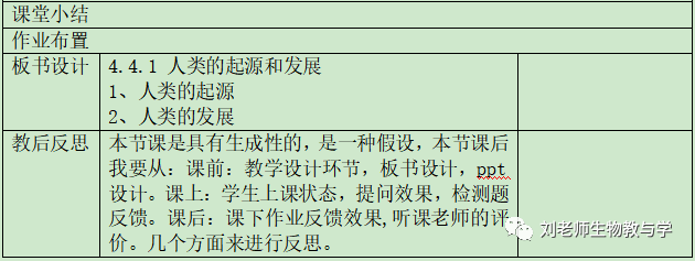 初中生物的目录_生物教材目录_七下生物目录