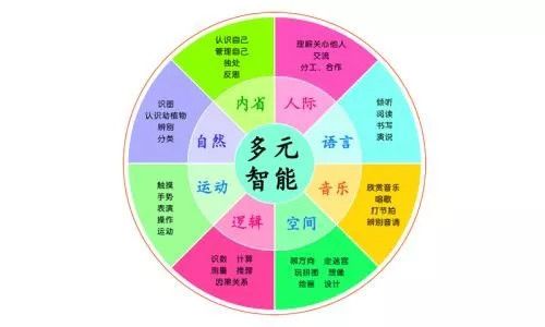 了解七巧板的小知识_七巧板知识介绍_小的七巧板怎么拼