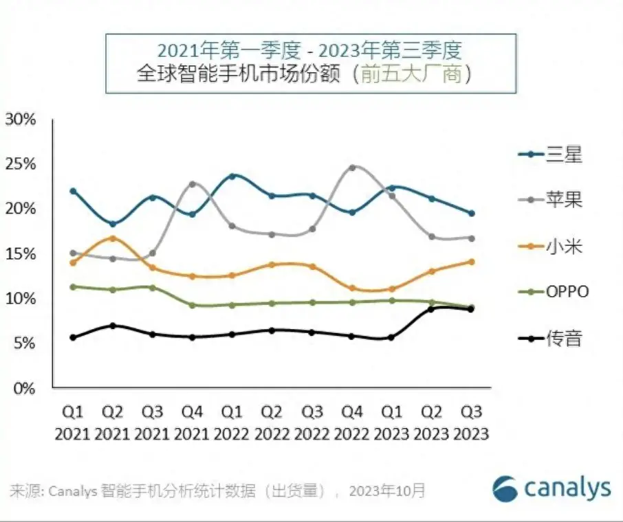 硬核科技巨头_硬核科技十条_全球硬核科技