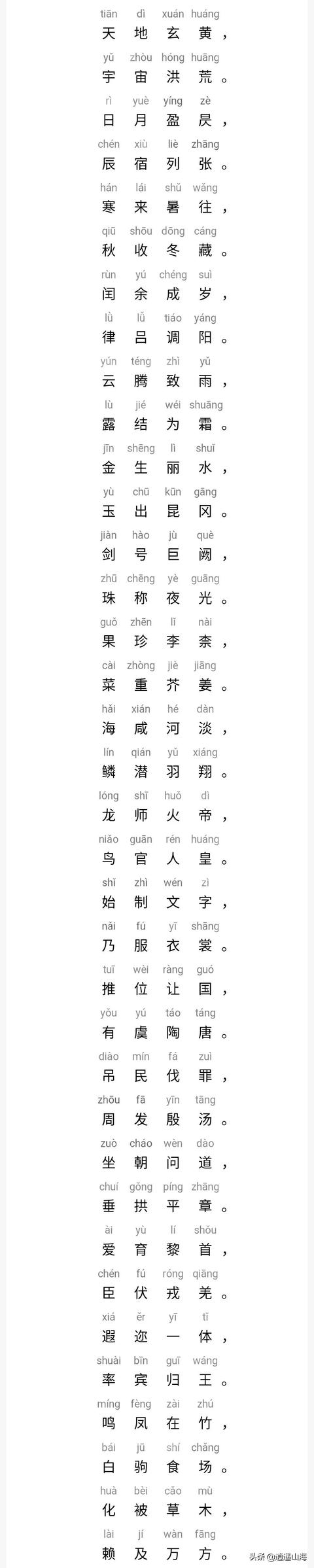 千古奇文 之《千字文》
