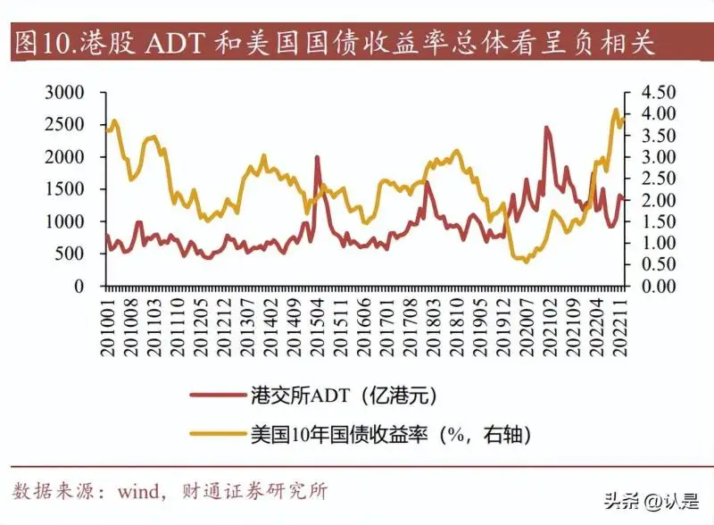 高科技企业利润率_全球利润率最高的科技公司_利润最高的科技公司