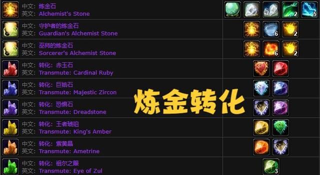 附魔快速赚钱方法_附魔赚钱快速方法大全_附魔师怎么赚钱快