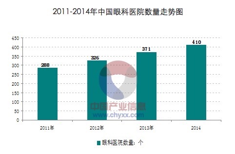 科技看全球_科技眼v_全球科技眼